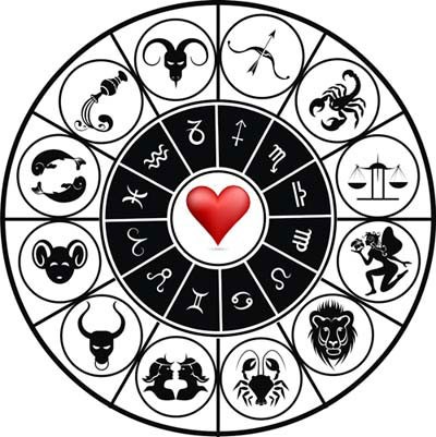 You are currently viewing Love Horoscopes: Are They Worth Your Relationship?