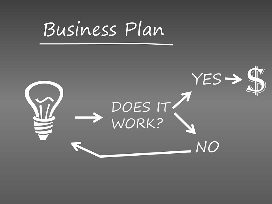 You are currently viewing Why Aren’t You Including These Elements in Your Business Plan?